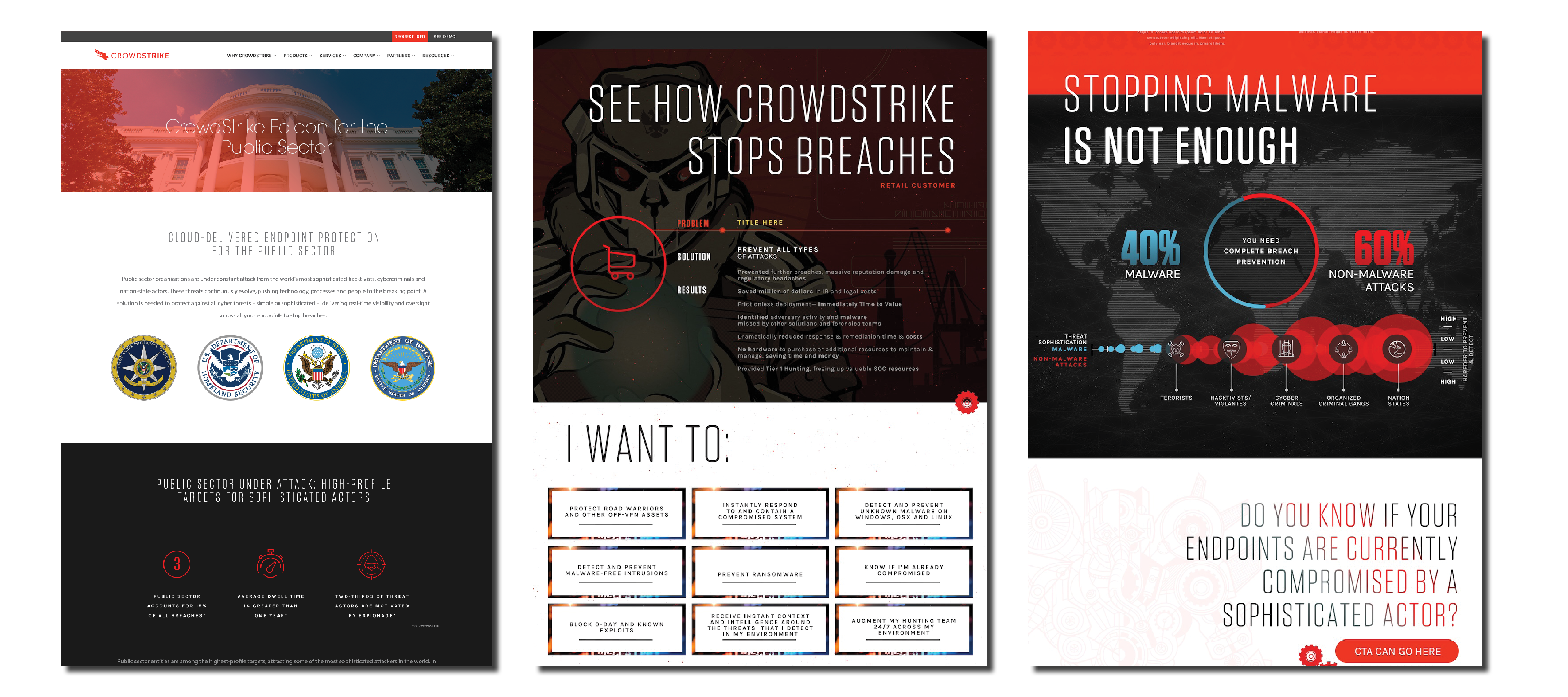 CrowdStrike Design