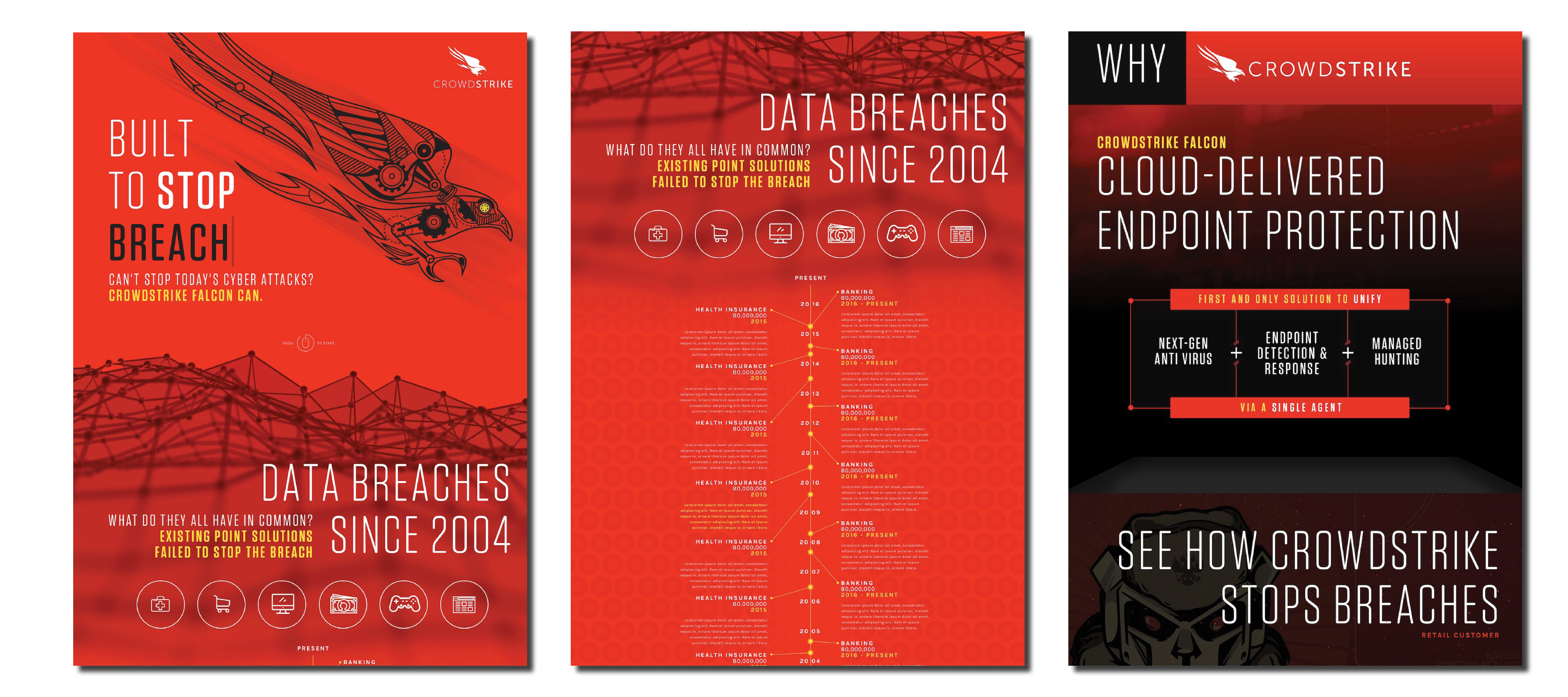 CrowdStrike Design